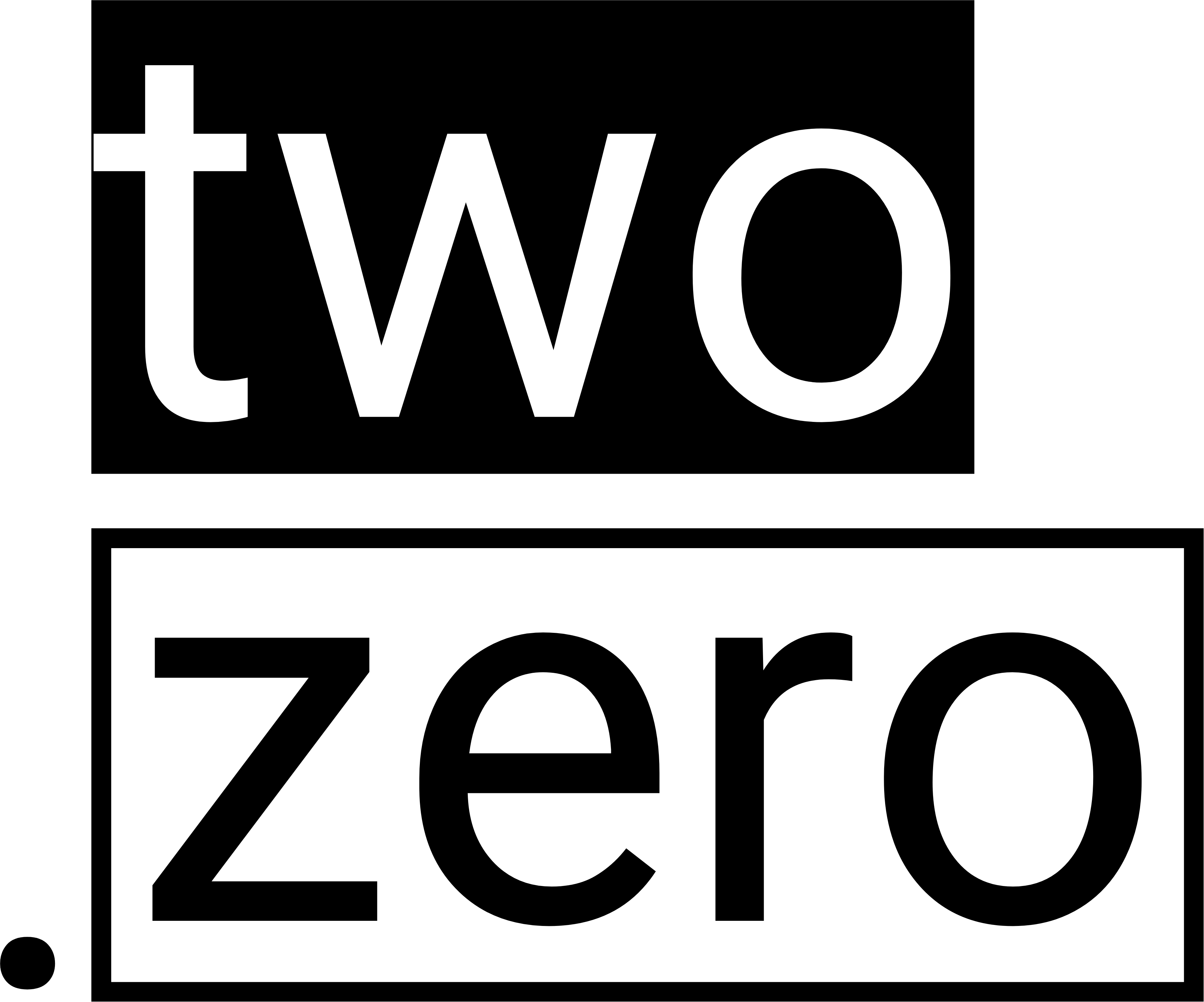 Two.Zero Careers